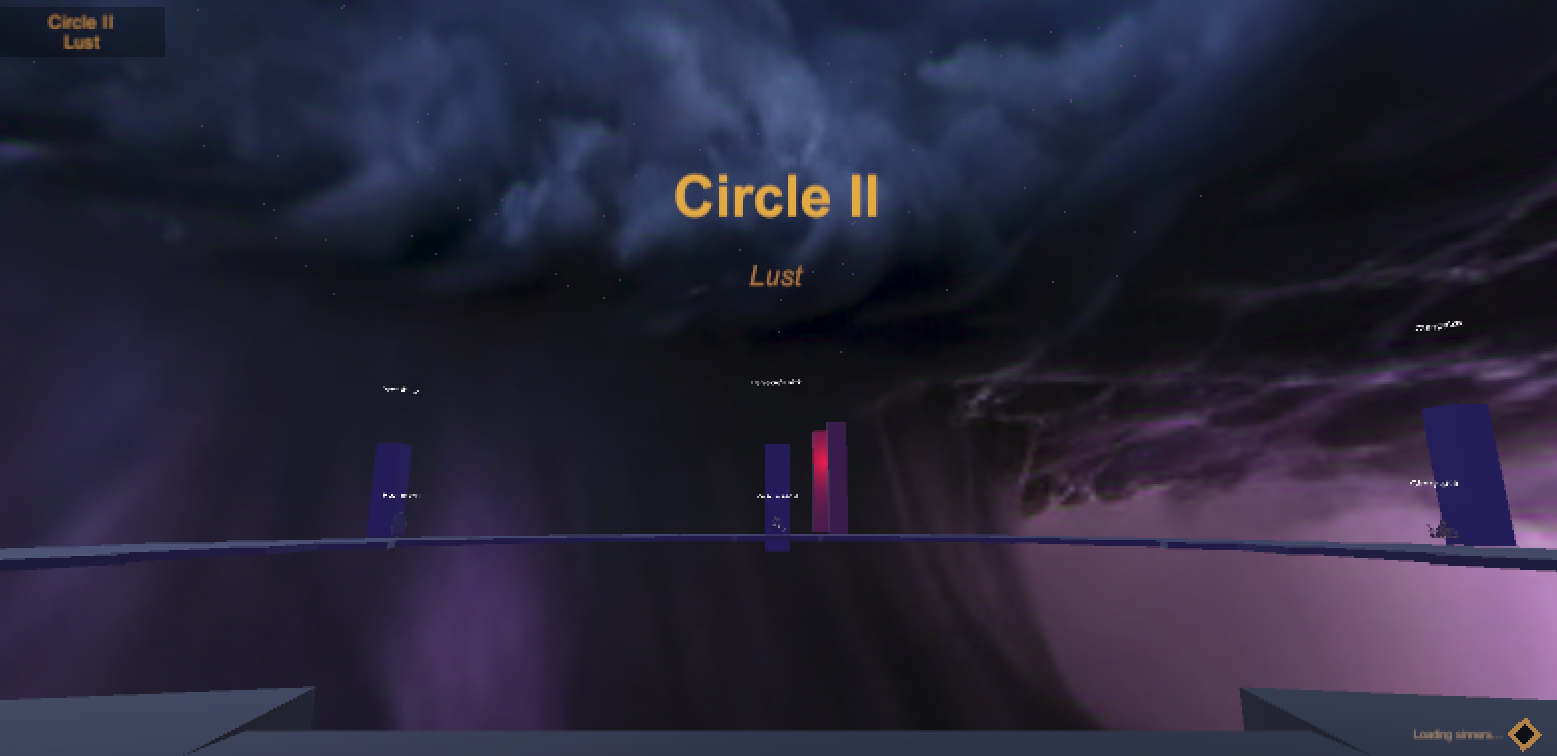 Dante's Inferno - Circle of Hell